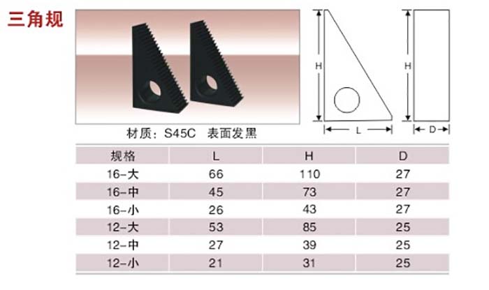 8三角规.jpg