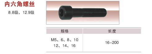 4内六角螺丝.jpg