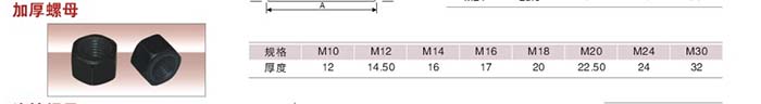 10加厚螺母.jpg