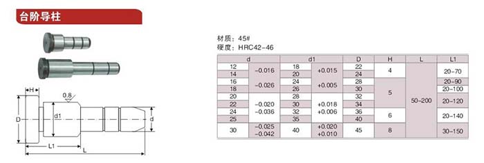 3台阶导柱.jpg