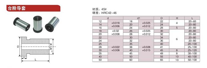 4台阶导套.jpg