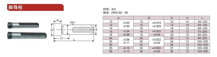 6斜导柱.jpg