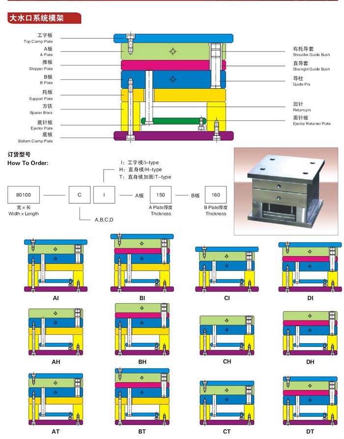 18塑料模架.jpg