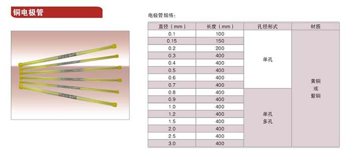 7铜电极管.jpg